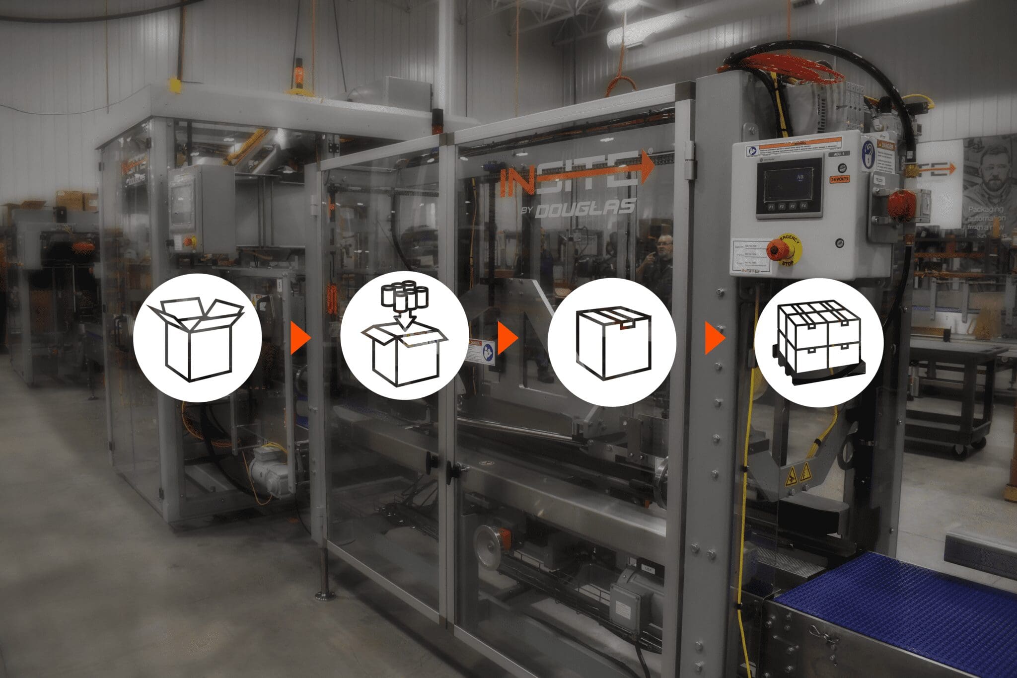 Modular Automation: A Low-Risk, High Reward Approach to Secondary Packaging Evolution