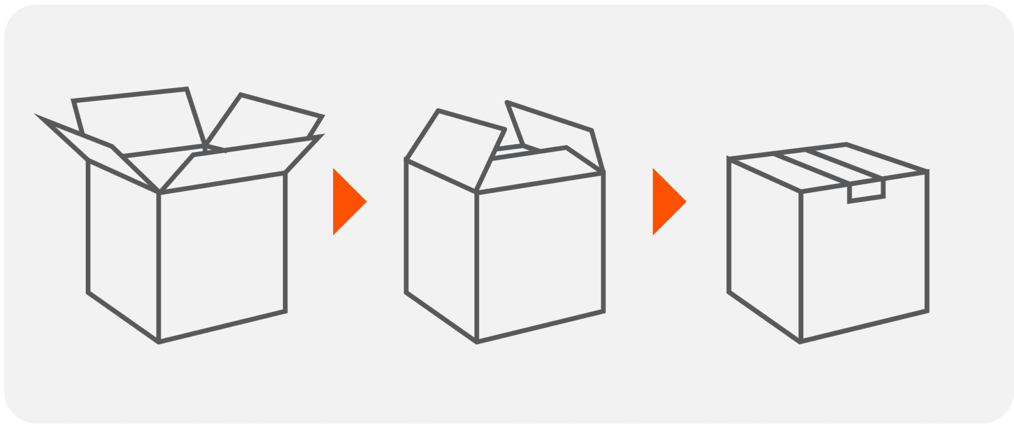 How Packaging Automation Can Help Your Business Thrive