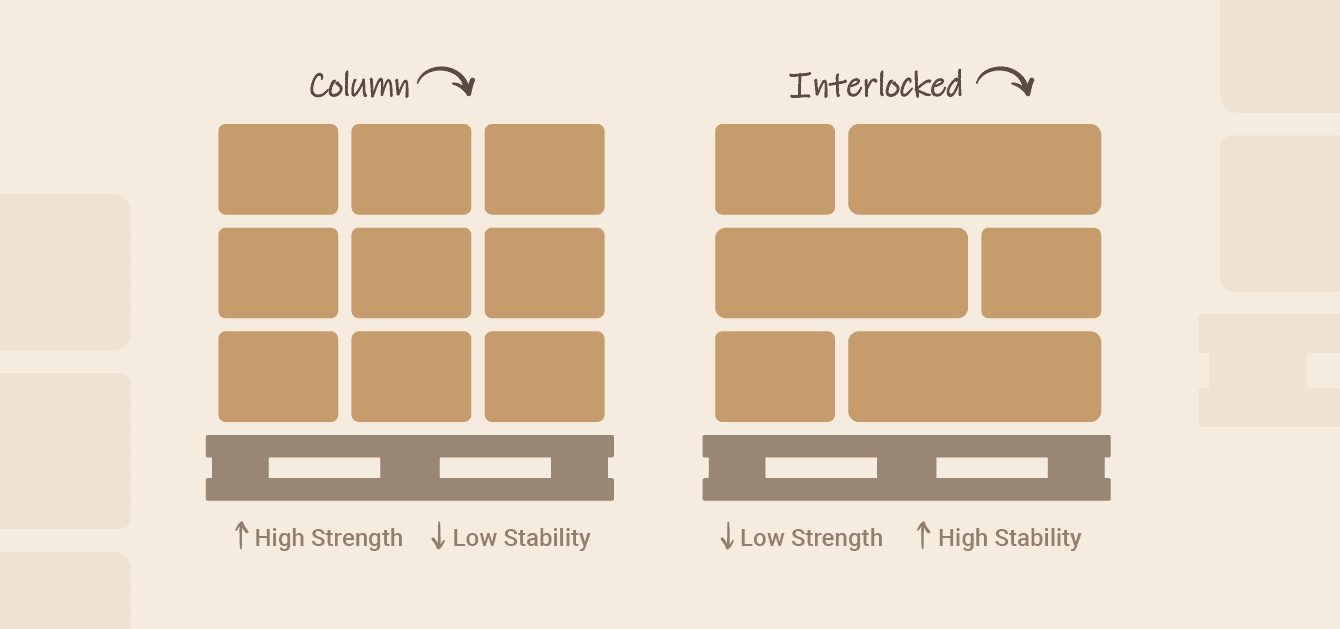 How to Stabilize a Pallet? Pattern, Containment, and Cube